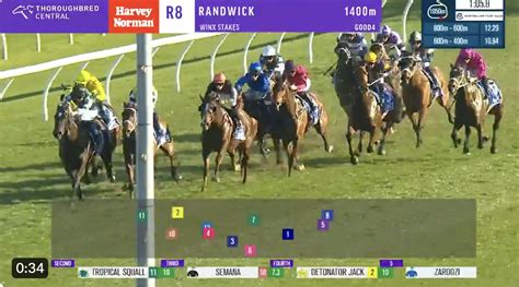 Winx Stakes Results & Replays .
